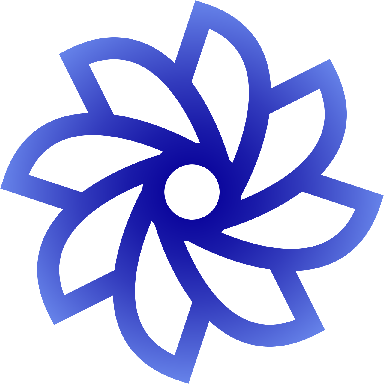 Pinloop